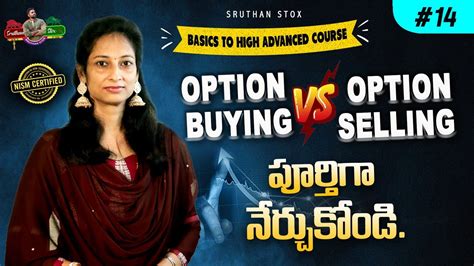 telugu option|peaceful options buying in telugu.